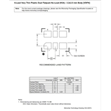 DSA1202CL2-32M00000TVAO-Microchip品牌-6G差分晶振